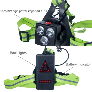 LED Nakties Žibintus USB Įkrovimo Krūtinės Lempos Saugos Įspėjimas, Šviesos, Lauko Kempingas, Žygiai Žibintuvėlis Išgyvenimo Įrankis